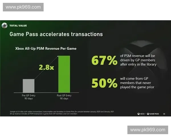 《商店英雄美元创新玩法解析:如何利用美元提升游戏进程》